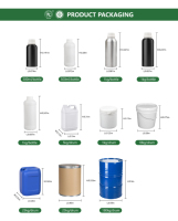 Huiles Végétales Vierge Pressée à Froid 500 ML 100% Pures et Biologiques pour la Croissance Capillaire, Peau du Visage, Gloss à Lèvres et Parfum | Sans Parfum En Gros