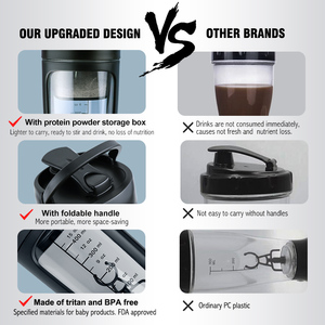 <span class=keywords><strong>Shaker</strong></span> à protéines électrique USB Rechargeable avec boîte à poudre rose, gobelet mélangeur Portable avec poignée, bouteille <span class=keywords><strong>Shaker</strong></span> de qualité alimentaire pour bébé - Product Image 4