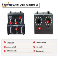 DMX512/télécommande 1500W/3000W RGBW Led machine à bulles de fumée pour DJ club fête de mariage scène brouillard machine à bulles