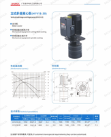 Pompe centrifuge verticale multi-étages H1V15-20, 0,5 CV, roue en acier inoxydable, 350W, pompe à fluide de coupe pour machine CNC