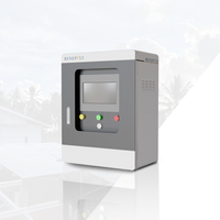 Renepoly Microgrid Système de contrôle de la gestion de l'énergie EMS Cabinet Système de surveillance en ligne Consommation d'énergie Plate-forme cloud
