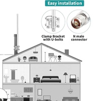 ANNXIN Antenne omnidirectionnelle multibande extérieure en fibre de verre 433M 868M 915M 2.4G 3G 4G 5G 5.8G à gain élevé avec câble N vers RP-SMA