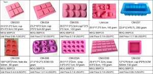 High Quality Rectangle Handmade <strong>Resin</strong> Mold Silicone Soap Mold - Product Image 6