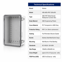 Boîtier de jonction étanche IP67 Wanbo-521 en ABS avec boucle métallique pour extérieur, boîte DB, usine chinoise