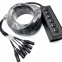 Câble audio multi-canaux 6 canaux XLR 3 broches mâle vers femelle, câble serpent, PVC noir, OFC, câble de microphone