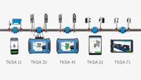 Shaft Alignment Tool Laser Alignment TKST11 TKSA 51 TKSA41 A71 Hydraulic Puller KIT Bearing Accessories TMHC110E Heater XT330