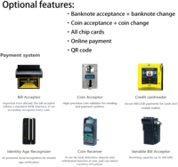 Machine distributrice de coques de téléphone personnalisées avec technologie d'impression UV pour zones touristiques