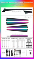 Kit d'éclairage intérieur dynamique et coloré ICarsin pour Toyota Hilux Revo 2015-2024 RHD/LHD – Panneau décoratif lumineux pour une amélioration de l'éclairage intérieur du véhicule