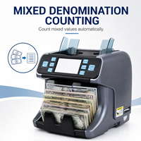 Compteur de billets double CIS 218C avec plus de 150 devises, une seule machine compte toutes les devises pour les bureaux de change, les banques et les magasins de détail