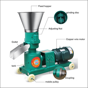 Ellet-máquina <span class=keywords><strong>de</strong></span> pellet para uso en el hogar, máquina <span class=keywords><strong>de</strong></span> granulación <span class=keywords><strong>de</strong></span> alimento para <span class=keywords><strong>forraje</strong></span> <span class=keywords><strong>de</strong></span> acné - Product Image 2