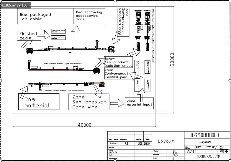 Cat5e Cat6 Lan Cable Making Machine , Network Cable Extrusion Machine
