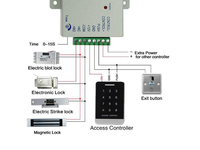 Lector de Tarjetas de Control de Acceso con Pantalla Táctil, Módulo de Teclado para Elevador, Controlador de Acceso RFID Independiente para Seguridad Inteligente