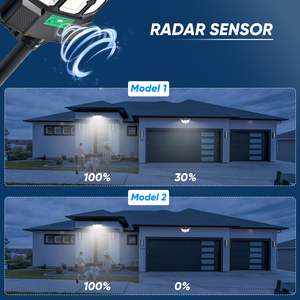 Lampu Jalan surya Guangdong hemat energi sudut lebar lampu jalan surya dengan Sensor gerak kendali jarak jauh lampu banjir taman surya - Product Image 2