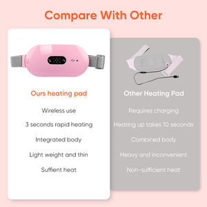 Portable Women Period Cramp <strong>Massage</strong> Wireless Menstrual Heating Pad <strong>Back</strong> Pain Massager Impulse Period Pain Relief <strong>Device</strong> - Product Image 6