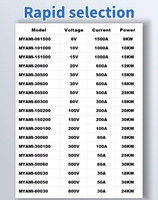 Alimentation CC programmable et réglable haute puissance MYAMI 20KW de type armoire 6000V 500V 400V 15V 10V 1000A 50A 40A 2A Redresseur