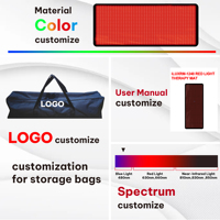 Couverture de luminothérapie rouge ILUXRED personnalisée pour livraison directe, corps entier, infrarouge proche, pour usage domestique