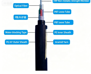 <span class=keywords><strong>Cable</strong></span> de Fibra Óptica ADSS G.652D/G.657A1 de 6/12/24/48/96/144 Núcleos, Totalmente Dieléctrico y Autoportante - Product Image 4