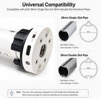 Moteur tubulaire rechargeable GM25 0,4 Nm à positionnement précis pour stores motorisés, stores zébrés et stores alvéolés