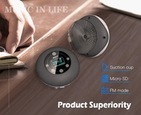 Speaker Shower BT anti air dengan daya baterai