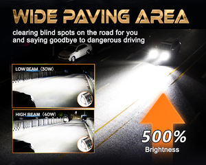 Lente de Proyector Bi-LED de <span class=keywords><strong>1.8</strong></span> Pulgadas, 6000K, Súper Brillante, Luz Alta/Baja, Faro LED Automático y Luz Antiniebla - Product Image 5