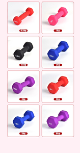 High Quality Gym Fitness 1kg 2kg 3kg <strong>4kg</strong> Customized Weights Neoprene Coated Pvc <strong>Dumbbells</strong> Set With RackNeoprene <strong>Dumbbells</strong> - Product Image 6