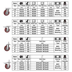 CMCL Roulettes pivotantes rouges à usage moyen de 4 pouces avec frein Roue de chariot industriel Roues verrouillables <span class=keywords><strong>Rode</strong></span> - Product Image 2