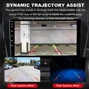 <span class=keywords><strong>Camera</strong></span> ô tô Aijia 150/95/80, <span class=keywords><strong>camera</strong></span> lùi hỗ trợ đỗ xe, tầm nhìn ban đêm AHD, đa năng, CCD, chống nước, chức năng ADAF - Product Image 5