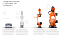 Robot industriel à 6 axes KUKA KR 70 R2100F, charge utile de 70 kg, portée de 2101 mm, IP65, manutention, palettisation, robot d'assistance de machine