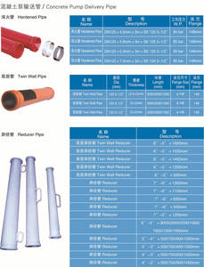 コンクリートポンプ用 卸売 異径パイプ PM <span class=keywords><strong>Zoomlion</strong></span> Schwing CIFA Kyokuto向け - Product Image 4