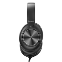 Casque filaire OEM personnalisé avec logo, casque supra-auriculaire HiFi stéréo filaire pour cadeaux promotionnels