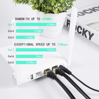 KECHENG HotSale 40Gbps 2000Mhz BC PVC Hitam Kabel Ethernet RJ45 Patch 1m FFTP CAT8 26AWG(7/0.16MM) Kabel Komunikasi Jaringan