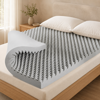 Großhandel 4 Zoll Eierschalen-Memoryschaum-Matratzenauflage für Hotel, Schlafzimmer, Gästezimmer, Apartment und Bettwaren-Händler, Heimgebrauch
