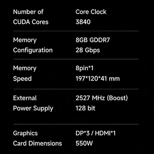 YENİ MSi GeForce RTX 5060 VENTUS 2X 8G OC BEYAZ Masaüstü Oyun Bilgisayarı Bileşenleri Stokta - Product Image 2