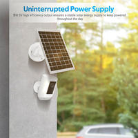 Panneaux solaires en verre monocristallin du rendement élevé 8W 5V 6V pour le remplissage extérieur de caméra