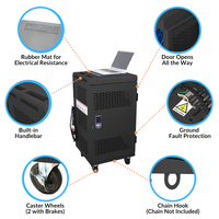 Ordinateur portable Chargeant L'armoire classe Intelligente imprimante Chariot De Chargement De tablette