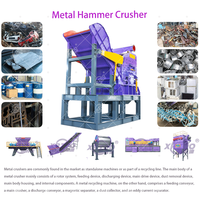 Mesin Penghancur Kabel Tembaga, Besi Tua, dan Limbah Mobil dari Baja Stainless Steel