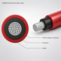 Cable Solar Flexible de Cobre Estañado H1Z2Z2-K de 2.5mm2, EN 50618 LSZH 1500V, Cable de Energía Fotovoltaica