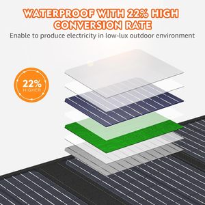 Panel Solar Portátil Plegable de 40W, Resistente al Agua, de Silicio Monocristalino, con Cargador USB PD Tipo-C Multipuerto, 22% de Eficiencia - Product Image 4