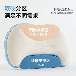 Almohada de espuma viscoelástica con forma cóncava, soporte cervical para adultos, uso en dormitorio - Product Image 1