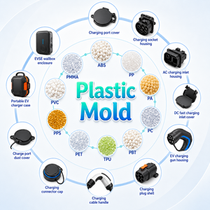 EV AC Charging Inlet Housing Plastic Injection Mold Insert Molding Hot Runner 2 4 8 16 Cavity Mold OEM Tooling Manufacturer - Product Image 3