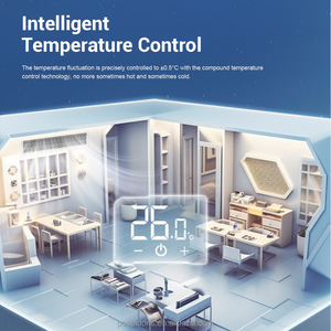 เครื่องปรับอากาศเพดานพื้น puremind 1Ph 220V 60Hz <span class=keywords><strong>24000</strong></span> 36000 60000 <span class=keywords><strong>BTU</strong></span> WIFI ไฟ R410a เชิงพาณิชย์ AC สำหรับโรงแรม - Product Image 5