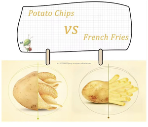 Chất lượng cao công nghiệp điện khoai tây chiên & Khoai tây chiên máy cắt lõi thành phần động cơ để bán - Product Image 2