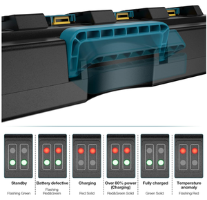 Cargador de 4 Puertos DC18SF para Batería de Iones de Litio Makita de 14.4V-18V, Reemplazo para DC18SF DC18RC DC18RD <span class=keywords><strong>DC18RA</strong></span> - Product Image 5