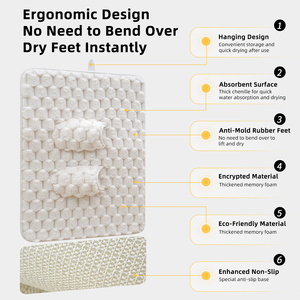 Alfombra de Baño Ultra Suave de Espuma Viscoelástica DaiRui, Antideslizante, Absorbente, de Felpa con Burbujas, Lavable a Máquina - Product Image 2