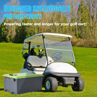 Batterie de chariot de golf Grenergy GC48100 51.2V 38V 48V 72V 100Ah LiFePO4 6000 cycles profonds Écran tactile TFT LCD 2.8 pouces Certifié CE Garantie 10 ans