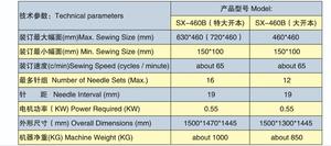 Machine à coudre semi-automatique <span class=keywords><strong>SX</strong></span>-460B pour livres à fil de papier - Product Image 2