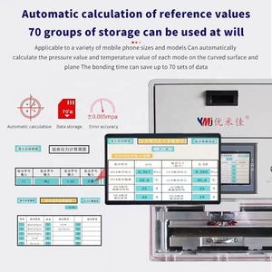 YMJ-TTH-300 móvil, aminación MJ, - Product Image 5