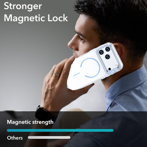 Nueva Funda Magnética Transparente para iPhone 18 12 13 17 Pro Max 14 15 16 Plus Air con Soporte Metálico Oculto para Lentes y Cubierta Protectora - Product Image 5