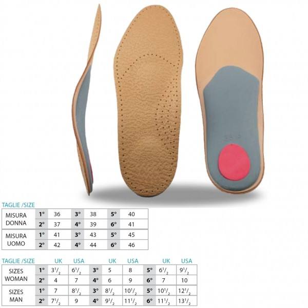 Size - 6, Version - Pair