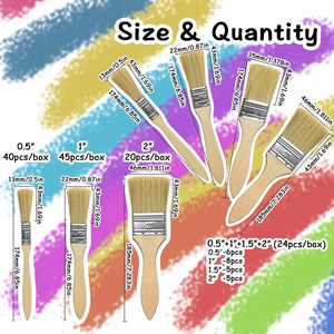 แปรงทาสีขนธรรมชาติ OEM ราคาถูก สำหรับงานศิลปะ ทาสีเฟอร์นิเจอร์ จำนวนมาก - Product Image 4